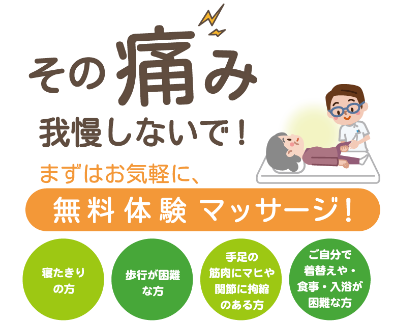 その痛み、我慢しないで